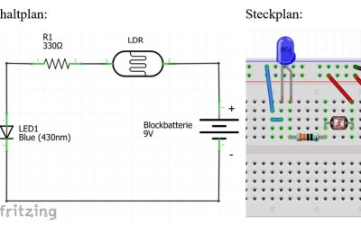 Vorstellung ausgewählter Projekte der Elektronik und der erneuerbaren Energien