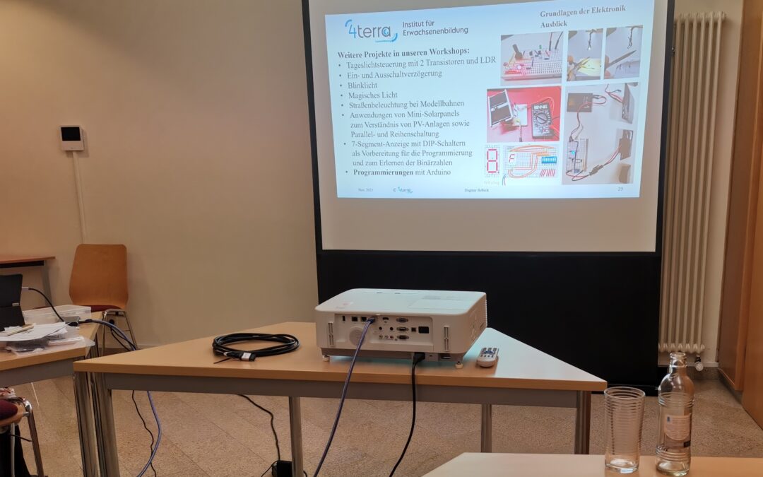Workshops im Club Wëlle Wäin – auch mit Schulkind (3UE)